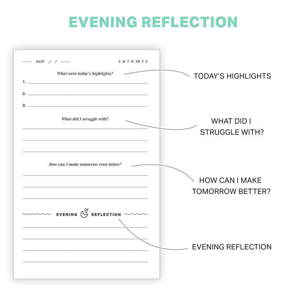 OneBook All-in-One Planner, Notebook, & Journal evening reflection